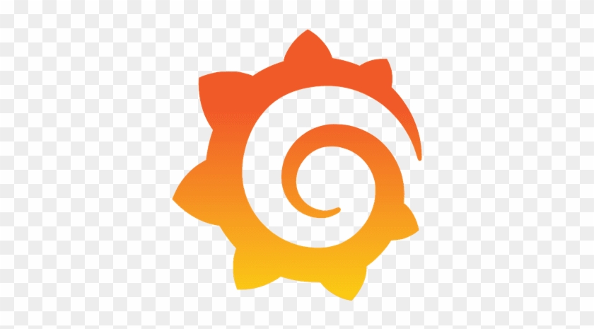 Grafana